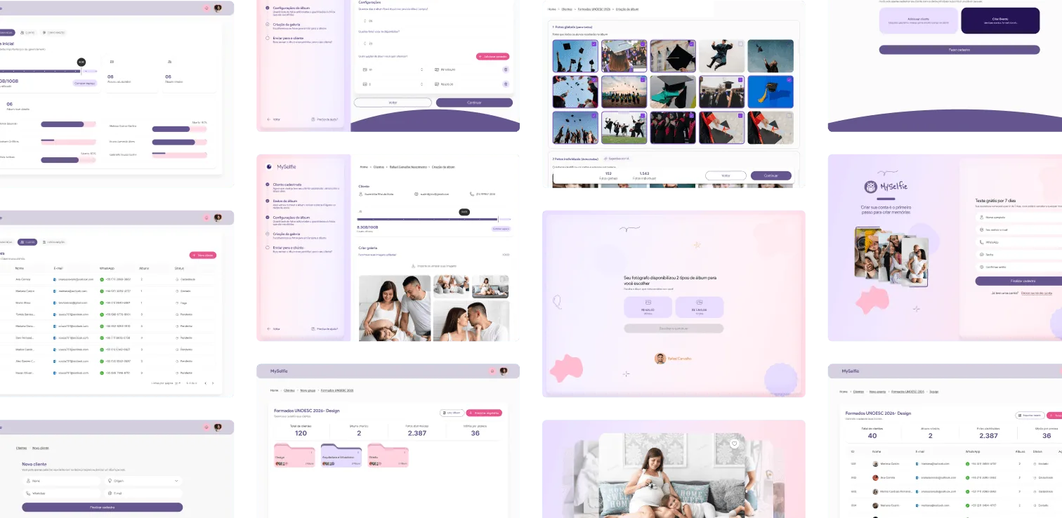 YourSelfie — product overview: dashboard, album setup, gallery, analytics and onboarding