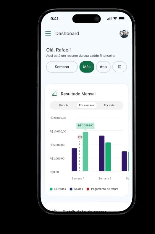 Arko mobile — Dashboard "Olá, Rafael!" showing the Monthly Result chart